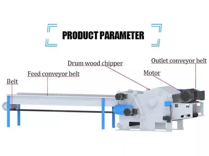 Broyeur de branches industriel