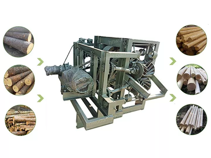 Round wood peeling machine