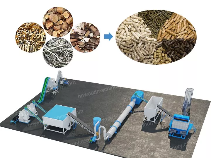 Linha de produção de pellets de madeira